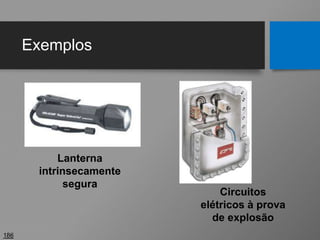 Exemplos
186
Lanterna
intrinsecamente
segura
Circuitos
elétricos à prova
de explosão
 