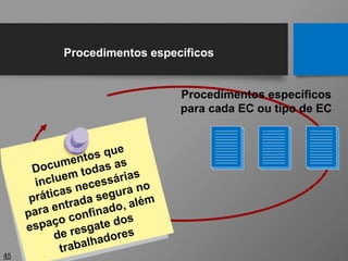 45
Procedimentos específicos
para cada EC ou tipo de EC
Procedimentos específicos
 