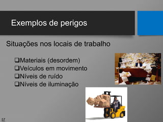 Exemplos de perigos
Situações nos locais de trabalho
Materiais (desordem)
Veículos em movimento
Níveis de ruído
Níveis de iluminação
57
 