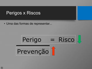 Perigos x Riscos
• Uma das formas de representar...
63
Perigo = Risco
Prevenção
 