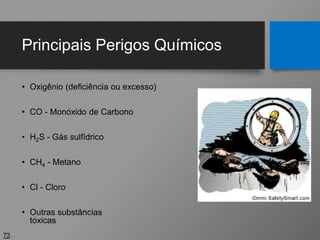 Principais Perigos Químicos
• Oxigênio (deficiência ou excesso)
• CO - Monóxido de Carbono
• H2S - Gás sulfídrico
• CH4 - Metano
• Cl - Cloro
• Outras substâncias
tóxicas
73
 