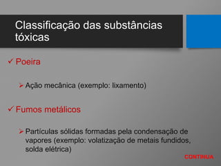 Classificação das substâncias
tóxicas
 Poeira
Ação mecânica (exemplo: lixamento)
 Fumos metálicos
Partículas sólidas formadas pela condensação de
vapores (exemplo: volatização de metais fundidos,
solda elétrica)
CONTINUA
 