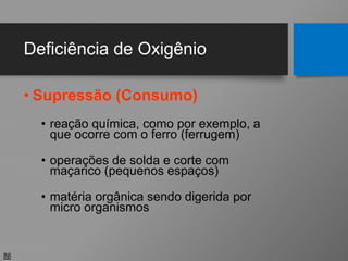Deficiência de Oxigênio
• Supressão (Consumo)
• reação química, como por exemplo, a
que ocorre com o ferro (ferrugem)
• operações de solda e corte com
maçarico (pequenos espaços)
• matéria orgânica sendo digerida por
micro organismos
86
 