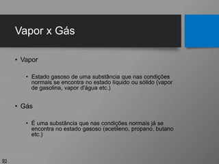 Vapor x Gás
• Vapor
• Estado gasoso de uma substância que nas condições
normais se encontra no estado líquido ou sólido (vapor
de gasolina, vapor d'água etc.)
• Gás
• É uma substância que nas condições normais já se
encontra no estado gasoso (acetileno, propano, butano
etc.)
93
 