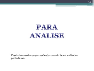 30
Possíveis casos de espaços confinados que não foram analisados
por toda sala.
 