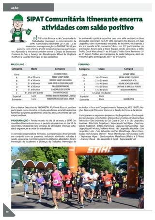 A7ª Corrida Rústica e a 4ª Caminhada do
Trabalhador marcaram o encerramento da
SIPAT Comunitária Itinerante 2017, dia 12 de
novembro, numa promoção do SINDIMETAL RS, em
parceria com o SESI e a Stihl, tendo 26 empresas participan-
tes. Apoiando a iniciativa também esteve o Grupo de Escoteiros
Cruzeiro do Sul, o Serviço de Atendimento Móvel de Urgência
(SAMU) e a Guarda Municipal de São Leopoldo.
Para o diretor Executivo do SINDIMETAL RS, Valmir Pizzutti, que tem
participado como corredor em todas as edições, a iniciativa objetiva
fomentar o esporte, para termos uma vida ativa, uma mente sã e um
corpo saudável.
PROGRAMAÇÃO – Tendo iniciado no dia 08 de maio, a SIPAT Co-
munitária Itinerante encerrou o período de palestras no dia 10 de
novembro, totalizando seis semanas de atividades intensas volta-
das à segurança e a saúde do trabalhador.
A comissão organizadora formatou a programação deste período
em conjunto com os parceiros, incluindo atividades voltadas à
saúde, segurança e primeiros socorros. Os temas abordados foram:
Prevenção de Acidentes e Doenças do Trabalho; Prevenção de
SIPAT Comunitária Itinerante encerra
atividades com saldo positivo
AÇÃO
10
Categoria
Geral
A
B
C
D
E
F
Especial
Estreante
Idade
16 a 20 anos
21 a 30 anos
31 a 40 anos
41 a 50 anos
51 a 60 anos
61 anos em diante
Livre
Livre
ELEANDRO FERRAS
RENAN STUMPF NUNES
RODRIGO SOARES DALLANORA
ALAN DAVID DA SILVA GONÇALVES
PAULO CEZAR PINHEIRO
JEAN CARLOS DE OLIVEIRA
VOLMAR FAGUNDES
ANTONIO ROBERTO MENDONÇA CARDOSO
ROBERTO PACHECO DE SOUZA JUNIOR
MASCULINO
Campeão Categoria
Geral
G
H
I
J
K
L
Especial
Estreante
Idade
16 a 20 anos
21 a 30 anos
31 a 40 anos
41 a 50 anos
51 a 60 anos
61 anos em diante
Livre
Livre
LUCIANE SIRONI
BRUNA HEROLD DE LONGUI
AMANDA SILVA NETO
ROSANE SCHOSSLER MOISÉS
CRISTIANE DE BARCELOS PEIXOTO
NEIDE MARINI KARNAS
-
-
DAIANE COSTA
Campeã
FEMININO
Incentivando a prática esportiva, para uma vida saudável, as duas
atividades ocorreram no CAT SESI, no bairro Rio Branco, em São
Leopoldo, com a caminhada iniciando às 8h30min, totalizando 3
km; e a corrida às 9h, somando 5 km, com 217 participantes. As
premiações foram para a Maior Equipe, sendo vencedora a Stihl;
Troféu Geral Masculino (1º ao 3º lugar); Troféu Geral Feminino (1º
ao 3º lugar); Troféus aos Campeões de cada Categoria; além de
medalhas pela participação, do 1º ao 5º lugares.
Incêndios – Foco em Comportamento; Prevenção AIDS / DSTS; No-
ções Básicas de Primeiros Socorros; e Saúde do Corpo e da Mente.
Participaram as seguintes empresas: Bio Engenharia - São Leopol-
do; Metalúrgica Lorscheitter, Jeferson Lorscheitter e Industrial São
Sebastião - São Sebastião do Caí; Copé & Cia 1 e 2 - São Leopoldo;
Imobras - Alto Feliz; Projelmec - Sapucaia do Sul; Rijeza - São Leo-
poldo; Rodatech - Esteio; Transmaq - Sapucaia do Sul; Delga - São
Leopoldo; HT Micron,Teikon e Altus - São Leopoldo; Hyundai - São
Leopoldo; Leitz - São Sebastião do Caí; Metalthaga - Novo Ham-
burgo; Metalúrgica Daniel - Novo Hamburgo; Metalúrgica Loth
– Sapiranga; Higra - São Leopoldo; Metalsinos (Matriz e 2 Filiais)
– Araricá; Infasul - São Leopoldo e Inpel - Sapucaia do Sul.
 