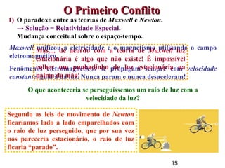 15
O Primeiro ConflitoO Primeiro Conflito
1) O paradoxo entre as teorias de Maxwell e Newton.
→ Solução = Relatividade Especial.
Mudança conceitual sobre o espaço-tempo.
Maxwell unificou a eletricidade e o magnetismo utilizando o campo
eletromagnético.
Fenômenos eletromagnéticos se propagam sempre com velocidade
constante igual à da luz. Nunca param e nunca desaceleram!
Mas.... de acordo com a teoria de Maxwell luz
estacionária é algo que não existe! É impossível
colher um punhadinho de luz estacionária na
palma da mão!
Segundo as leis de movimento de Newton
ficaríamos lado a lado emparelhados com
o raio de luz perseguido, que por sua vez
nos pareceria estacionário, o raio de luz
ficaria “parado”.
O que aconteceria se perseguíssemos um raio de luz com a
velocidade da luz?
 