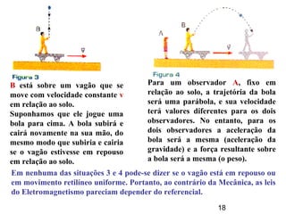 18
B está sobre um vagão que se
move com velocidade constante v
em relação ao solo.
Suponhamos que ele jogue uma
bola para cima. A bola subirá e
cairá novamente na sua mão, do
mesmo modo que subiria e cairia
se o vagão estivesse em repouso
em relação ao solo.
Para um observador A, fixo em
relação ao solo, a trajetória da bola
será uma parábola, e sua velocidade
terá valores diferentes para os dois
observadores. No entanto, para os
dois observadores a aceleração da
bola será a mesma (aceleração da
gravidade) e a força resultante sobre
a bola será a mesma (o peso).
Em nenhuma das situações 3 e 4 pode-se dizer se o vagão está em repouso ou
em movimento retilíneo uniforme. Portanto, ao contrário da Mecânica, as leis
do Eletromagnetismo pareciam depender do referencial.
 