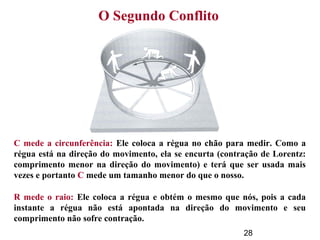 28
O Segundo Conflito
C mede a circunferência: Ele coloca a régua no chão para medir. Como a
régua está na direção do movimento, ela se encurta (contração de Lorentz:
comprimento menor na direção do movimento) e terá que ser usada mais
vezes e portanto C mede um tamanho menor do que o nosso.
R mede o raio: Ele coloca a régua e obtém o mesmo que nós, pois a cada
instante a régua não está apontada na direção do movimento e seu
comprimento não sofre contração.
 