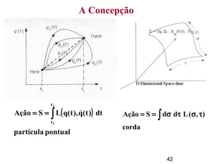 42
A Concepção
( )
pontualpartícula
dt)t(q),t(qLSAção
2
1
t
t
∫== 
corda
),(LddSAção ∫ τστσ==
 