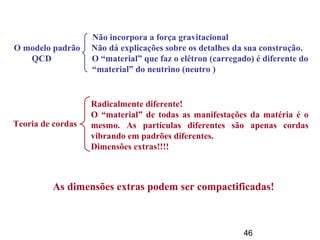 46
Não incorpora a força gravitacional
O modelo padrão Não dá explicações sobre os detalhes da sua construção.
QCD O “material” que faz o elétron (carregado) é diferente do
“material” do neutrino (neutro )
Teoria de cordas
Radicalmente diferente!
O “material” de todas as manifestações da matéria é o
mesmo. As partículas diferentes são apenas cordas
vibrando em padrões diferentes.
Dimensões extras!!!!
As dimensões extras podem ser compactificadas!
 