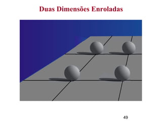 49
Duas Dimensões Enroladas
 