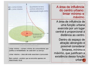 A área de influência
do centro urbano:
limiar mínimo e
máximo
A área de influência de
uma função urbana
exercida por um lugar
central é proporcional à
distância ao centro.
Dentro do espaço de
atração abrangido é
possível considerar
limiares, mínimo e
máximo, que justificam a
existência dessa função
urbana.17
Limiar mínimo – número mínimo de consumidores que
justifica a rendabilidade de cada bem ou serviço
Limiar máximo – área até onde esse bem é procurado
Bem central – produto que se encontra apenas em
determinado local.
 