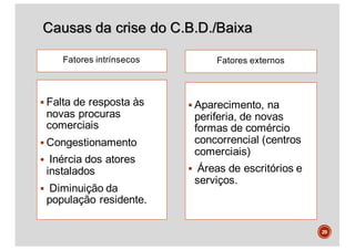 Causas da crise do C.B.D./Baixa
Fatores intrínsecos
§ Falta de resposta às
novas procuras
comerciais
§ Congestionamento
§ Inércia dos atores
instalados
§ Diminuição da
população residente.
Fatores externos
§ Aparecimento, na
periferia, de novas
formas de comércio
concorrencial (centros
comerciais)
§ Áreas de escritórios e
serviços.
29
 