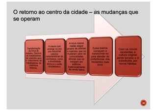 34
O retorno ao centro da cidade – as mudanças que
se operam
 