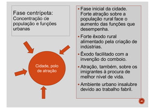 § Fase inicial da cidade.
Forte atração sobre a
população rural face o
aumento das funções que
desempenha.
§ Forte êxodo rural
alimentado pela criação de
indústrias.
§ Êxodo facilitado com a
invenção do comboio.
§ Atração, também, sobre os
imigrantes à procura de
melhor nível de vida.
§ Ambiente urbano insalubre
devido ao trabalho fabril.
43
 