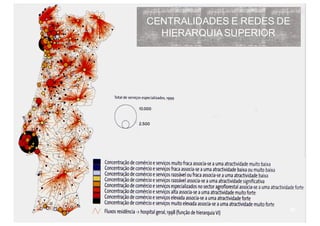 50
CENTRALIDADES E REDES DE
HIERARQUIASUPERIOR
 