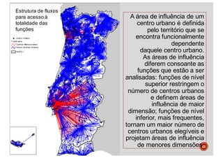 A área de influência de um
centro urbano é definida
pelo território que se
encontra funcionalmente
dependente
daquele centro urbano.
As áreas de influência
diferem consoante as
funções que estão a ser
analisadas: funções de nível
superior restringem o
número de centros urbanos
e definem áreas de
influência de maior
dimensão; funções de nível
inferior, mais frequentes,
tornam um maior número de
centros urbanos elegíveis e
projetam áreas de influência
de menores dimensões.
Estrutura de fluxos
para acesso à
totalidade das
funções
63
 