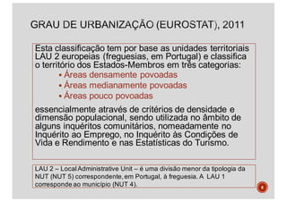 Esta classificação tem por base as unidades territoriais
LAU 2 europeias (freguesias, em Portugal) e classifica
o território dos Estados-Membros em três categorias:
§ Áreas densamente povoadas
§ Áreas medianamente povoadas
§ Áreas pouco povoadas
essencialmente através de critérios de densidade e
dimensão populacional, sendo utilizada no âmbito de
alguns inquéritos comunitários, nomeadamente no
Inquérito ao Emprego, no Inquérito às Condições de
Vida e Rendimento e nas Estatísticas do Turismo.
8
LAU 2 – LocalAdministrative Unit – é uma divisão menor da tipologia da
NUT (NUT 5) correspondente,em Portugal, à freguesia. A LAU 1
corresponde ao município (NUT 4).
 