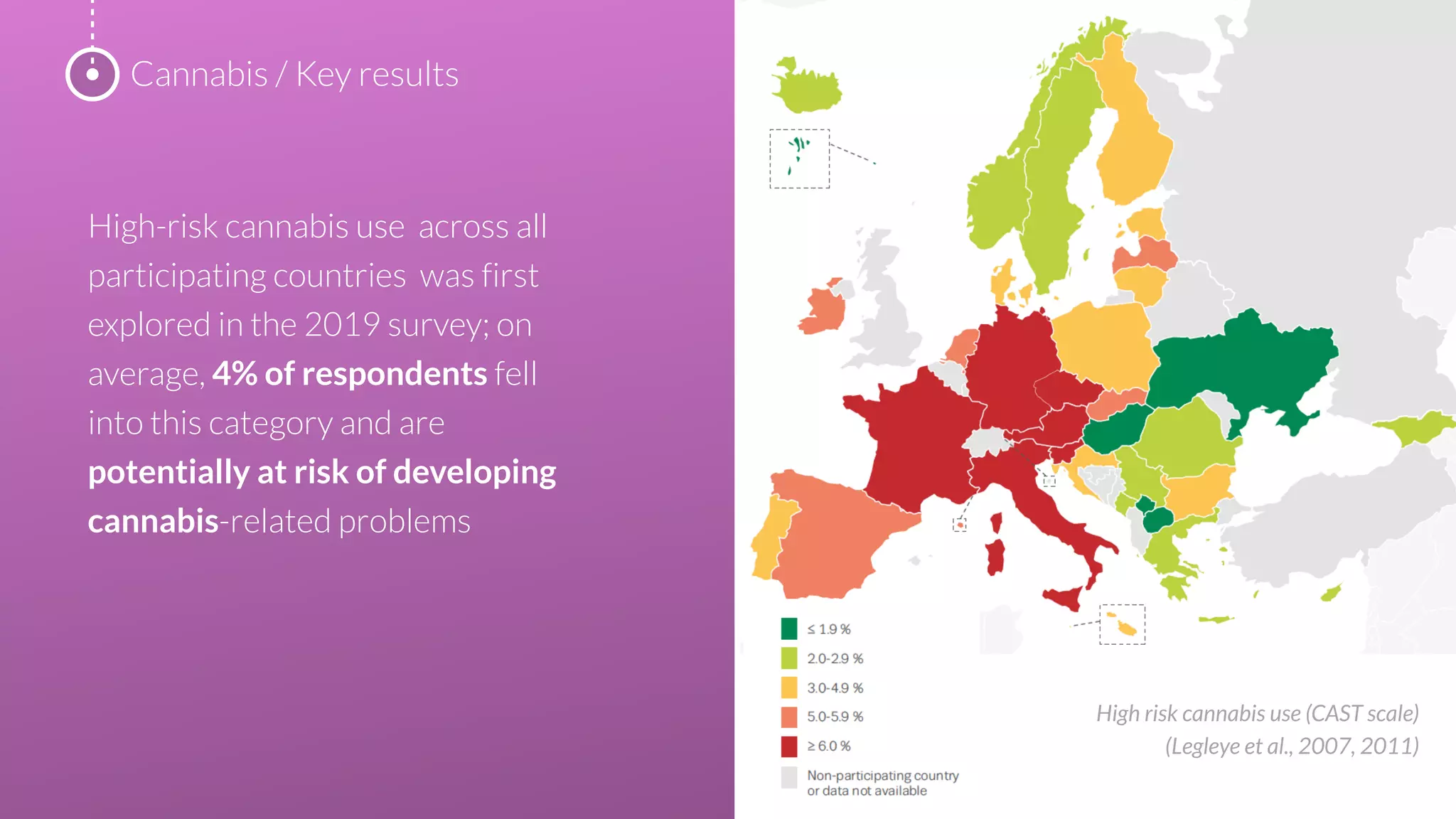 High-risk cannabis use across all
participating countries was first
explored in the 2019 survey; on
average, 4% of respondents fell
into this category and are
potentially at risk of developing
cannabis-related problems
Cannabis / Key results
High risk cannabis use (CAST scale)
(Legleye et al., 2007, 2011)
 
