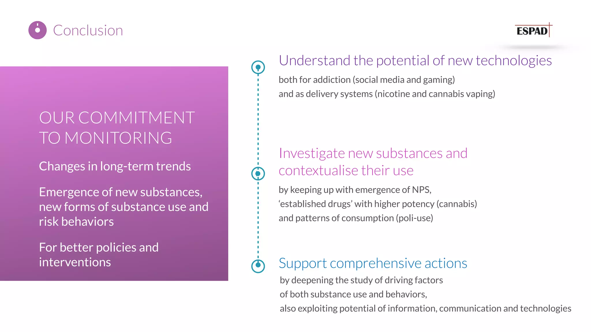Conclusion
OUR COMMITMENT
TO MONITORING
Changes in long-term trends
Emergence of new substances,
new forms of substance use and
risk behaviors
For better policies and
interventions
Understand the potential of new technologies
Investigate new substances and
contextualise their use
Support comprehensive actions
both for addiction (social media and gaming)
and as delivery systems (nicotine and cannabis vaping)
by keeping up with emergence of NPS,
‘established drugs’ with higher potency (cannabis)
and patterns of consumption (poli-use)
by deepening the study of driving factors
of both substance use and behaviors,
also exploiting potential of information, communication and technologies
 