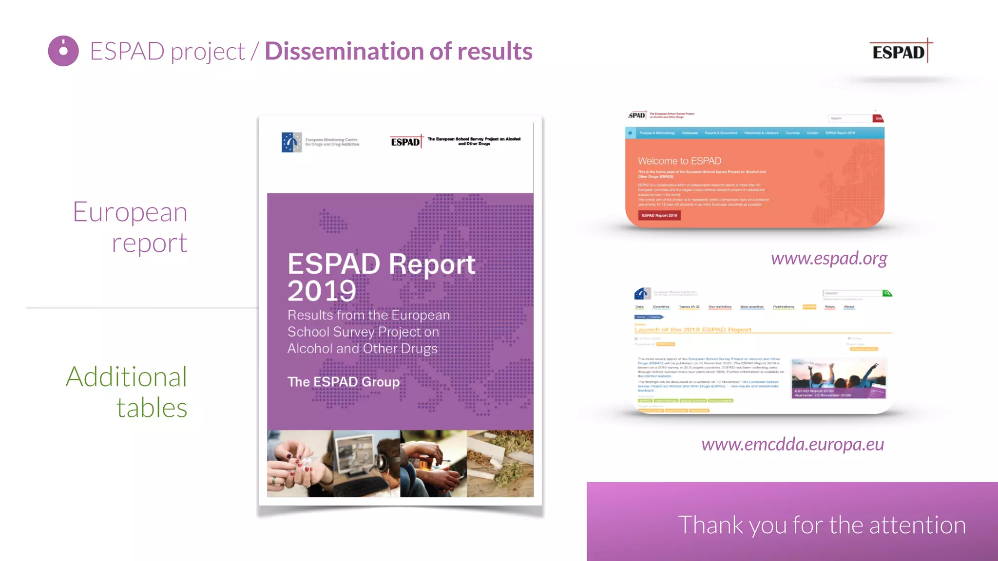 Additional
tables
www.espad.org
www.emcdda.europa.eu
ESPAD project / Dissemination of results
European
report
Thank you for the attention
 