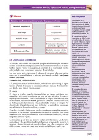 Relaciona
Unidad 5: Funciones de relación y reproducción humana. Salud y enfermedad
[167 ]Educación Secundaria para Personas Adultas
Relaciona los elementos relativos a la salud de estas dos columnas
Defensas inespecíficas Linfocitos
Anticuerpo Piel y mucosas
Barreras físicas Fagocitos
Antígeno
Proteínas específicas para la
defensa del organismo
Defensas específicas
Cualquier sustancia extraña
que penetra en el organismo
3.2. Enfermedades no infecciosas
Se deben a alteraciones de los tejidos y órganos del cuerpo por diferentes
causas. Estas alteraciones provocan un funcionamiento anómalo de dicho
tejido u órgano y como consecuencia, la aparición de la enfermedad. Son las
enfermedades más comunes en los países desarrollados.
Las más importantes, tanto por el número de personas a las que afectan
como por la mortalidad que ocasionan, son las enfermedades cardiovas-
culares y elcáncer.
Enfermedades cardiovasculares
Las principales son la arterioesclerosis, el infarto de miocardio y la hiper-
tensión arterial. Al estudiar el sistema circulatorio (unidad 4) se describió
con detalle este tipo de enfermedades.
El cáncer
El cáncer se produce cuando algunas células, por causas todavía no muy
conocidas, sufren una transformación que las hace dividirse de manera
rápida y descontrolada. Como consecuencia, se origina una masa de célu-
las anormales, denominada tumor, que invade los tejidos cercanos causando
su destrucción. Si el crecimiento celular es limitado, el tumor es benigno. Por
el contrario, si las células se dividen sin límite y se extienden a otros órga-
nos, el tumor se denomina maligno o cáncer.
Entre los principales factores que pueden transforman una célula normal en
cancerosa se encuentran: algunas sustancias químicas presentes en el humo
del tabaco o en aditivos alimentarios, la radiación ultravioleta solar y las die-
tas pobres en fibra vegetal.
La incidencia y los tipos de tumores varían entre los sexos. Los factores
ambientales y los genéticos también influyen en el desarrollo tumoral. A
pesar de ello está demostrado que el estilo de vida y las costumbres salu-
dables evitan, en muchos casos, que la enfermedad llegue a padecerse.
Los transplantes
Un trasplante es la
introducción de un órgano, un
tejido o un grupo de células
desde un individuo (donante)
a otro (receptor) para
reemplazar un órgano o tejido
no funcional debido a una
enfermedad, accidente, etc.
El trasplante es el último
recurso que se utiliza frente a
una enfermedad. Se recurre a
él cuando el daño del órgano,
tejido o célula es irreparable y
pone en peligro la vida del
enfermo (corazón, hígado, …)
o anula totalmente una
función importante (retina,
mano, …).
Se trasplantan órganos como
corazón, riñón, hígado,
páncreas y pulmón. También
se hacen algunos trasplantes
de tejidos como hueso,
córnea, médula ósea,
sangre…
Actualmente se están
empezando a realizar
trasplantes de células madre
(células que pueden
regenerar uno o varios tipos
celulares) para tratar
enfermedades como el
Alzheimer, Parkinson,
cánceres, infartos y lesiones
medulares.
El principal problema del
trasplante es el rechazo
inmunológico, al considerar
nuestro sistema inmunitario
que el órgano, tejido o célula
es una sustancia extraña y
tratar de defenderse de él
como de cualquier otro
antígeno. Para evitar este
rechazo, el paciente
transplantado es tratado con
medicamentos
inmunosupresores, que
anulan la respuesta inmune.
Esta es la causa de que
dichas personas deban tener
un cuidado especial para
evitar contagiarse de
cualquier otra enfermedad
infecciosa, puesto que
carecerían también de
defensas contra ella.
 