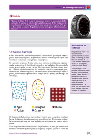 Contesta
Unidad 1: Un modelo para la materia
[17 ]Educación Secundaria para Personas Adultas
Densidades de las
sustancias
Una partícula de hierro y una
de butano tienen
aproximadamente la misma
masa. Sin embargo, el hierro
tiene una densidad de 7.8
g/cm3 mientras la del butano
es de 2 g/L (0.002 g/cm3
),
¡unas 4000 veces menor!
¿Cómo se explica? Pues
porque la partículas de hierro
se atraen apreciablemente
entre sí, y están tan cerca y
ordenadas que el estado
físico es el sólido, mientras
que las de butano no se
atraen, se mueven
desordenadamente y se
sitúan muy lejos entre sí, con
lo que el estado físico de la
sustancia es el gaseoso.
Fíjate en el dibujo de la rueda de un coche, y observa el movimiento de las
partículas de aire de su interior. Para que la respuesta de las ruedas sea la
correcta cuando el coche circula, deben tener una presión concreta. ¿Por qué
se debe medir la presión después de recorrer unos pocos kilómetros como
máximo?
1.6. Diagramas de partículas
Como hemos visto, podemos representar las sustancias que hay en un reci-
piente mediante diagramas de partículas, sea una sustancia pura o bien una
mezcla de sustancias, homogénea o heterogénea.
El recipiente se dibuja de una forma más o menos realista (una caja cua-
drada, una especie de botella, etc), mientras que cada tipo de sustancia lo
vamos a representar por un círculo diferente (color distinto, con un aspa,
etc). Si la mezcla es homogénea, las partículas estarán repartidas por igual,
mientras que si es heterogénea la distribución será distinta a lo largo del reci-
piente, acumulándose partículas de un tipo en una parte y de otro tipo en
otro lugar.
El diagrama de la izquierda representa un vaso de agua con azúcar, en el que
las partículas más abundantes son de agua. Como hay dos tipos de partícu-
las, repartidas por igual por toda la disolución, se trata de una mezcla homo-
génea.
En el diagrama central se representa un globo lleno de aire, que suponemos
formado solamente por dos gases, nitrógeno y oxígeno, ya que de vapor de
 