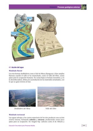 4.1 Acción del agua
Modelado fluvial
Los ríos forman desfiladeros como el del río Mesa (Zaragoza) o bien amplias
llanuras cuando el valle se ha ensanchado, como el valle del Ebro, zonas
aptas para la ocupación humana. En zonas bajas se forman meandros, y en
la desembocadura, deltas por acumulación de los materiales arrastrados, con
lo que se gana terreno al mar.
Unidad 6: Procesos geológicos externos
[181 ]Educación Secundaria para Personas Adultas
Desfiladero del Mesa Valle del Ebro
Modelado torrencial
Las aguas salvajes y los cursos superiores de los ríos producen una acción
erosiva intensa, formando cañones y cárcavas, produciendo zonas poco
aptas para su ocupación. En Aragón hay cañones como el de Añisclo y
 