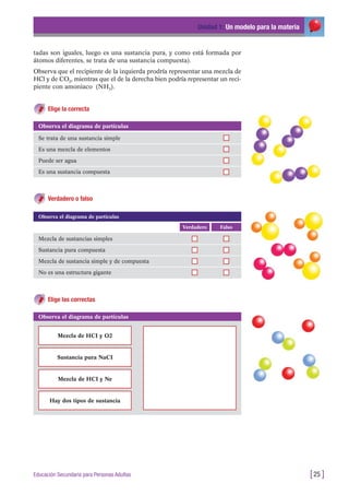 tadas son iguales, luego es una sustancia pura, y como está formada por
átomos diferentes, se trata de una sustancia compuesta).
Observa que el recipiente de la izquierda prodría representar una mezcla de
HCl y de CO2, mientras que el de la derecha bien podría representar un reci-
piente con amoniaco (NH3).
Elige la correcta
Unidad 1: Un modelo para la materia
[25 ]Educación Secundaria para Personas Adultas
Observa el diagrama de partículas
Se trata de una sustancia simple
Es una mezcla de elementos
Puede ser agua
Es una sustancia compuesta
Verdadero o falso
FalsoVerdadero
Mezcla de sustancias simples
Sustancia pura compuesta
Mezcla de sustancia simple y de compuesta
No es una estructura gigante
Observa el diagrama de partículas
Observa el diagrama de partículas
Mezcla de HCI y O2
Sustancia pura NaCI
Mezcla de HCI y Ne
Hay dos tipos de sustancia
Elige las correctas
 