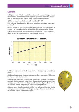 Unidad 1: Un modelo para la materia
[27 ]Educación Secundaria para Personas Adultas
EJERCICIOS
1. Dispones de recipiente cerrado herméticamente que contiene gas que se
va calentando progresivamente. En la gráfica siguiente se representa la varia-
ción de la presión producida por el gas durante el calentamiento.
a) Observa la gráfica. ¿Cuánto vale la presión a 300 K?
b) Si calientas el gas hasta 600 K ¿cuánto valdrá la presión a esa nueva tem-
peratura?
c) Si la presión es suficientemente alta, es posible que el recipiente no la
soporte y se rompa. Explica la razón utilizando el modelo de partículas.
d) Si en nuestro caso la presión de rotura es de 30 atm ¿hasta que tempe-
ratura se podría calentar el gas sin que se rompa el envase?
2. Observa la representación de las partículas del gas que hay dentro de un
globo.
a) ¿Todas las partículas llevan la misma velocidad y orientación? Fíjate en
las flechas que indican su valor.
b) La presión que genera el gas dentro del globo es igual a la exterior que
genera la atmósfera, con lo que el globo tiene un tamaño determinado. Haz
una representación de la situación producida al enfriar el globo. Debes tener
en cuenta el tamaño del globo y la velocidad de las partículas.
c) Como sabes, si soplas dentro del globo, éste se hincha. Haz otro dibujo
que represente la nueva situación. Ten presente que ahora no cambia la tem-
peratura del gas que hay dentro del globo.
 