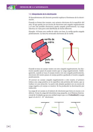 CIENCIAS DE LA NATURALEZA
1.3. Interpretación de la electrización
El descubrimiento del electrón permitió explicar el fenómeno de la electri-
zación.
Cuando se frotan dos cuerpos, uno arranca electrones de la superficie del
otro. El que queda con un exceso de electrones está cargado negativamente
y el otro (ha perdido electrones) queda cargado positivamente. La carga
eléctrica no varía pero está distribuida de forma diferente.
Ejemplo: Al frotar una varilla de vidrio con lana, la varilla queda cargada
positivamente. La lana ha arrancado electrones de la varilla
[34 ] Módulo 3
Cuando se toca un cuerpo neutro con otro cargado negativamente, los elec-
trones pueden pasar al cuerpo neutro que se carga negativamente. Análo-
gamente, cuando se toca el cuerpo neutro con uno cargado positivamente,
electrones del neutro pasan al cuerpo positivo quedando el neutro cargado
positivamente.
Al acercar un cuerpo cargado negativamente a otro neutro, el primero
induce una carga positiva en la superficie más próxima del neutro, que se
traduce en una atracción. La parte más alejada quedará con un exceso de
carga negativa (el cuerpo es neutro). Se ha producido la electrización por
inducción.
La carga de un cuerpo es el número de electrones que tiene en exceso o en
defecto. Como la carga del electrónes muy pequeña, en el Sistema Interna-
cional de Unidades se usa una unidad mayor que es el Culombio(C) (carga
igual a la de 6,3 . 10
18
electrones)
 