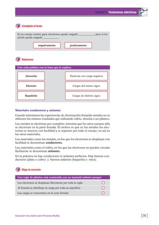 Completa el texto
Unidad 2: Fenómenos eléctricos
[35 ]Educación Secundaria para Personas Adultas
Si un cuerpo neutro gana electrones queda cargado ____________; pero si los
pierde queda cargado ____________.
negativamente positivamente
Relaciona
Une cada palabra con la frase que la explica:
Atracción Partícula con carga negativa
Cargas del mismo signo
Cargas de distinto signo
Electrón
Repulsión
Materiales conductores y aislantes
Cuando intentamos las experiencias de electrización frotando metales no se
obtienen los mismos resultados que utilizando vidrio, ebonita o un plástico.
Los metales se electrizan por completo, mientras que los otros cuerpos sólo
se electrizan en la parte frotada. El motivo es que en los metales los elec-
trones se mueven con facilidad y se reparten por todo el cuerpo, no así en
los otros materiales.
Los materiales como los metales, en los que los electrones se desplazan con
facilidad se denominan conductores.
Los materiales como el vidrio, en los que los electrones no pueden circular
fácilmente se denominan aislantes.
En la práctica no hay conductores ni aislantes perfectos. Hay buenos con-
ductores (plata o cobre) y buenos aislantes (baquelita o mica).
Elige la correcta
Una regla de plástico está construida con un material aislante porque:
Los electrones se desplazan libremente por toda la regla
Al frotarla se distribuye la carga por toda su superficie
Las cargas se concentran en la zona frotada
 