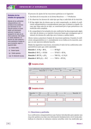 2.4. Reacciones y partículas
Los coeficientes estequiométricos que hemos introducido para ajustar una
reacción química nos dan una información fundamental a nivel molecular:
indican la relación en números enteros sencillos entre las moléculas que
CIENCIAS DE LA NATURALEZA
El proceso de ajuste de las reacciones químicas es el siguiente:
1. Escritura de la reacción en la forma Reactivos -----? Productos
2. Se observan los átomos de cada tipo que hay a cada lado de la reacción.
3. Si hay algún tipo de átomo que no está compensado, se añade el coefi-
ciente estequiométrico correspondiente para que el número se iguale. En
caso que haya más de un tipo, se comenzará por el que pertenezca a la
molécula más compleja.
4. Se comprobará si la inclusión de este coeficiente ha descompensado algún
otro tipo de átomo y se repetirá el proceso hasta que consigamos que el
número de átomos de cada tipo sea el mismo a ambos lados.
Ahora vamos a practicar el ajuste de reacciones químicas. Cuando el coefi-
ciente estequiométrico es 1, normalmente no se indica en la reacción, aun-
que en este ejercicio deberás hacerlo.
Dadas las siguientes reacciones, encuentra el valor de los coeficientes este-
quiométricos para que estén ajustadas:
Reacción 1: A Mg + B O2 ------- O MgO
Reacción 2: D Cl2 + E KBr ------- ?F KCl + G Br2
Reacción 3: H CH4 + J O2 ------- ?K CO2 + L H2O
Reacción 4: M Fe2O3 + N C ------- ?O Fe + P CO2
Completa el texto
[72 ] Módulo 3
Los coeficientes estequiométricos son: Reacción 1 -> A= ________ B= ________
C= ________. Reacción 2 -> D= ________ E= ________ F= ________ G=
________.
1
4
2 3
Reacción 3 -> H= ________ J= ________ K= ________ L= ________. Reacción 4->
M= ________ N= ________ O= ________ P= ________.
1
4
2 3
Completa el texto
Símbolos de los
estados de agregación
Además de los coeficientes
estequiométricos y los
símbolos de las sustancias
que intervienen en una
reacción química, se suele
añadir una información
adicional: el estado de
agregación de cada una de
estas sustancias. Este estado
se señala añadiendo a la
derecha de cada sustancia y
entre paréntesis el estado en
que se presenta, según la
siguiente tabla:
– (s) Estado sólido.
– (l) Estado líquido.
– (g) Estado gaseoso.
– (aq) En disolución acuosa.
 