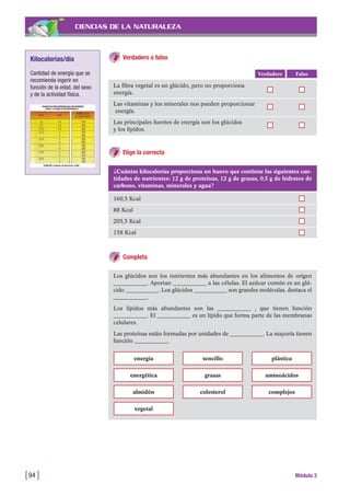 CIENCIAS DE LA NATURALEZA
Verdadero o falso
[94 ] Módulo 3
Kilocalorías/día
Cantidad de energía que se
recomienda ingerir en
función de la edad, del sexo
y de la actividad física.
FalsoVerdadero
La fibra vegetal es un glúcido, pero no proporciona
energía.
Las vitaminas y los minerales nos pueden proporcionar
energía.
Las principales fuentes de energía son los glúcidos
y los lípidos.
Elige la correcta
¿Cuántas kilocalorías proporciona un huevo que contiene las siguientes can-
tidades de nutrientes: 12 g de proteínas, 12 g de grasas, 0,5 g de hidratos de
carbono, vitaminas, minerales y agua?
160,5 Kcal
88 Kcal
205,5 Kcal
158 Kcal
Los glúcidos son los nutrientes más abundantes en los alimentos de origen
____________. Aportan ____________ a las células. El azúcar común es un glú-
cido ____________. Los glúcidos ____________ son grandes moléculas, destaca el
____________.
Los lípidos más abundantes son las ____________ , que tienen función
____________. El ____________ es un lípido que forma parte de las membranas
celulares.
Las proteínas están formadas por unidades de ____________. La mayoría tienen
función ____________.
energía sencillo plástica
energética grasas aminoácidos
almidón colesterol complejos
vegetal
Completa
 