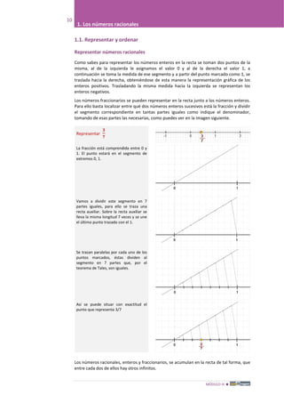 MÓDULO III 
10
1. Los números racionales
1.1. Representar y ordenar
Representar números racionales
Como sabes para representar los números enteros en la recta se toman dos puntos de la
misma, al de la izquierda le asignamos el valor 0 y al de la derecha el valor 1, a
continuación se toma la medida de ese segmento y a partir del punto marcado como 1, se
traslada hacia la derecha, obteniéndose de esta manera la representación gráfica de los
enteros positivos. Trasladando la misma medida hacia la izquierda se representan los
enteros negativos.
Los números fraccionarios se pueden representar en la recta junto a los números enteros.
Para ello basta localizar entre qué dos números enteros sucesivos está la fracción y dividir
el segmento correspondiente en tantas partes iguales como indique el denominador,
tomando de esas partes las necesarias, como puedes ver en la imagen siguiente.
Los números racionales, enteros y fraccionarios, se acumulan en la recta de tal forma, que
entre cada dos de ellos hay otros infinitos.
Representar
𝟑
𝟕
La fracción está comprendida entre 0 y
1. El punto estará en el segmento de
extremos 0, 1.
Vamos a dividir este segmento en 7
partes iguales, para ello se traza una
recta auxiliar. Sobre la recta auxiliar se
lleva la misma longitud 7 veces y se une
el último punto trazado con el 1.
Se trazan paralelas por cada uno de los
puntos marcados, éstas dividen al
segmento en 7 partes que, por el
teorema de Tales, son iguales.
Así se puede situar con exactitud el
punto que representa 3/7
 