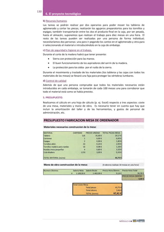 MÓDULO III
130
6. El proyecto tecnológico
b) Recursos humanos
Las tareas se podrán realizar por dos operarios para poder mover los tableros de
aglomerado y cortar las piezas; realizarán los agujeros preparatorios para los tornillos y
espigas; también transportarán entre los dos el producto final en la caja, por ser pesada,
hasta el almacén; suponemos que realizan el trabajo para diez mesas en una hora. El
resto de las tareas pueden ser realizadas por una persona de forma individual;
necesitaríamos dos personas: una para ir pegando los cantos en el aglomerado y otra para
ir seleccionando el material e introduciéndolo en la caja de embalaje.
c) Plan de seguridad e higiene en el trabajo.
Durante el corte de la madera habrá que tener presente:
• Sierra con protección para las manos.
• El buen funcionamiento de los aspiradores del serrín de la madera.
• La protección para los oídos por el ruido de la sierra.
Durante el movimiento y traslado de los materiales (los tableros y las cajas con todos los
materiales de las mesas) se llevará una faja para proteger las vértebras lumbares.
d) Control de calidad
Además de que una persona compruebe que todos los materiales necesarios están
introducidos en cada embalaje, se tomarán de cada 100 mesas una para corroborar que
todo el material está como se había previsto.
5. PRESUPUESTO.
Realizamos el cálculo en una hoja de cálculo (p. ej. Excel) respecto a tres aspectos: coste
de una mesa, materiales y mano de obra. Es necesario tener en cuenta que hay que
incluir la amortización del taller y de las herramientas, y gastos de personal de
administración, etc.
 