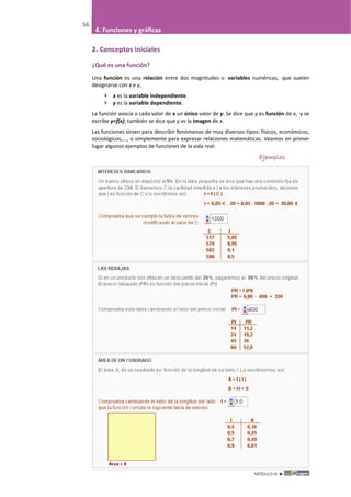 MÓDULO III 
56
4. Funciones y gráficas
2. Conceptos iniciales
¿Qué es una función?
Una función es una relación entre dos magnitudes o variables numéricas, que suelen
designarse con x e y,
 x es la variable independiente.
 y es la variable dependiente.
La función asocia a cada valor de x un único valor de y. Se dice que y es función de x, y se
escribe y=f(x); también se dice que y es la imagen de x.
Las funciones sirven para describir fenómenos de muy diversos tipos: físicos, económicos,
sociológicos,..., o simplemente para expresar relaciones matemáticas. Veamos en primer
lugar algunos ejemplos de funciones de la vida real:
Ejemplos
 