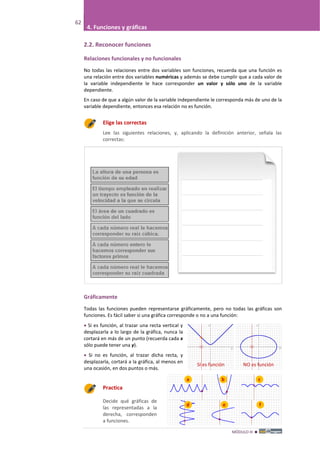 MÓDULO III 
62
4. Funciones y gráficas
2.2. Reconocer funciones
Relaciones funcionales y no funcionales
No todas las relaciones entre dos variables son funciones, recuerda que una función es
una relación entre dos variables numéricas y además se debe cumplir que a cada valor de
la variable independiente le hace corresponder un valor y sólo uno de la variable
dependiente.
En caso de que a algún valor de la variable independiente le corresponda más de uno de la
variable dependiente, entonces esa relación no es función.
Elige las correctas
Lee las siguientes relaciones, y, aplicando la definición anterior, señala las
correctas:
Gráficamente
Todas las funciones pueden representarse gráficamente, pero no todas las gráficas son
funciones. Es fácil saber si una gráfica corresponde o no a una función:
• Si es función, al trazar una recta vertical y
desplazarla a lo largo de la gráfica, nunca la
cortará en más de un punto (recuerda cada x
sólo puede tener una y).
• Si no es función, al trazar dicha recta, y
desplazarla, cortará a la gráfica, al menos en
una ocasión, en dos puntos o más.
Practica
Decide qué gráficas de
las representadas a la
derecha, corresponden
a funciones.
a b c
d e f
SI es función NO es función
 