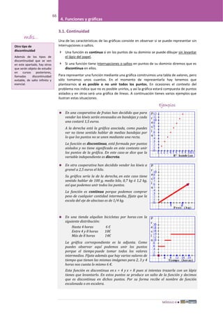 ´MÓDULO III
66
4. Funciones y gráficas
3.1. Continuidad
Una de las características de las gráficas consiste en observar si se puede representar sin
interrupciones o saltos.
 Una función es continua si en los puntos de su dominio se puede dibujar sin levantar
el lápiz del papel,
 Si una función tiene interrupciones o saltos en puntos de su dominio diremos que es
discontinua en ellos.
Para representar una función mediante una gráfica construimos una tabla de valores, pero
sólo tomamos unos cuantos. En el momento de representarla hay tenemos que
plantearnos si es posible o no unir todos los puntos. En ocasiones el contexto del
problema nos indica que no es posible unirlos, y así la gráfica estará compuesta de puntos
aislados y en otras será una gráfica de líneas. A continuación tienes varios ejemplos que
ilustran estas situaciones.
Ejemplos
 En una cooperativa de frutas han decidido que para
vender los kiwis serán envasados en bandejas y cada
una costará 1,5 euros.
A la derecha está la gráfica asociada, como puedes
ver no tiene sentido hablar de medias bandejas por
lo que los puntos no se unen mediante una recta.
La función es discontinua, está formada por puntos
aislados y no tiene significado en este contexto unir
los puntos de la gráfica. En este caso se dice que la
variable independiente es discreta.
 En otra cooperativa han decidido vender los kiwis a
granel a 2,5 euros el kilo.
Su gráfica sería la de la derecha, en este caso tiene
sentido hablar de 100 g, medio kilo, 0,7 kg ó 1,2 kg,
así que podemos unir todos los puntos.
La función es continua porque podemos comprar
peso de cualquier cantidad intermedia, fíjate que la
escala del eje de abscisas es de 1/4 kg.
 En una tienda alquilan bicicletas por horas con la
siguiente distribución:
Hasta 4 horas 6 Є
Entre 4 y 8 horas 10Є
Más de 8 horas 14Є
La gráfica correspondiente es la adjunta. Como
puedes observar aquí podemos unir los puntos
porque el tiempo puede tomar todos los valores
intermedios. Fíjate además que hay varios valores de
tiempo que tienen las mismas imágenes para 2, 3 y 4
horas nos cuesta lo mismo 6 €.
Esta función es discontinua en x = 4 y x = 8 pues si intentas trazarla con un lápiz
tienes que levantarlo. En estos puntos se produce un salto de la función y decimos
que es discontinua en dichos puntos. Por su forma recibe el nombre de función
escalonada o en escalera.
Otro tipo de
discontinuidad
Además de los tipos de
discontinuidad que se ven
en este apartado, hay otros
que serán objeto de estudio
en cursos posteriores,
llamadas discontinuidad
evitable, de salto infinito y
esencial.
más...
 