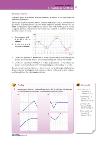 MÓDULO III
Matemáticas y Tecnología 3º
4. Funciones y gráficas 69
Máximos y mínimos
Fíjate en la gráfica de la derecha, de nuevo volvemos a las mareas, en una zona costera sin
determinar en este caso.
Observa que la gráfica presenta un tramo creciente desde las 0 h a las 2 h, momento en el
que alcanza la primera pleamar y a partir de ahí empieza a decrecer; decrece hasta las
7:30 h cuando alcanza la primera bajamar y después crece hasta las 14 h, cuando alcanza
la segunda pleamar, para continuar decreciendo hasta las 20:30 h, momento en el que
comienza a crecer de nuevo.
• Diremos que a las 2 y
a las 14 h hay un
máximo.
• Y a las 7:30 y a las
20:30 hay un mínimo.
 Una función presenta un máximo en un punto si es creciente a la izquierda de ese
punto y decreciente a la derecha. Un máximo es análogo a la cima de una montaña.
 Una función presenta un mínimo en un punto si es decreciente a la izquierda de ese
punto y creciente a la derecha. Un mínimo es análogo al punto más bajo en un valle.
Cuando nos referimos a los máximos o a los mínimos de una función en general, hablamos
de extremos. Una función puede tener más de un máximo ó mínimo, o no tener ninguno,
la del ejemplo tiene dos máximos y dos mínimos.
Practica
3) Las funciones siguientes están definidas entre -5 y 5, indica sus intervalos de
crecimiento y decrecimiento y si alcanzan algún máximo o mínimo.
a) b)
c) d)
Comprueba
3. a) Crece (-5, 3)
Decrece (3, 5)
Máximo en (3,1)
b) Decrece (-5, -3)
Crece (-3, 5)
Mínimo en (-3, -3)
c) Crece (-5, 3)
Decrece (3, 5)
Máximo en (3, 2)
d) Decrece (-5, -2)
Crece (-2, 5)
Mínimo (-2, 1)
 