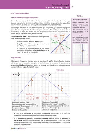 MÓDULO III
Matemáticas y Tecnología 3º
4. Funciones y gráficas 73
4.1. Funciones lineales
La función de proporcionalidad y=mx
En muchas situaciones de la vida real, dos variables están relacionadas de manera que
cuando una aumenta (o disminuye), la otra tiene el m ismo comportamiento, y guarda la
misma relación. Decimos que son magnitudes directamente proporcionales.
Por ejemplo el número de kilos de melocotones que compramos, y el precio que pagamos
por ellos son magnitudes directamente proporcionales. Sin embargo, el área de un
cuadrado y el lado del mismo no son magnitudes directamente proporcionales (a
doble lado, el área no es doble, sino cuádruple).
Se llama función lineal a la que relaciona dos magnitudes
directamente proporcionales.
 Su ecuación tiene la forma y = mx (m≠0)
 Su gráfica es una línea recta que pasa siempre
por el origen de coordenadas.
 La constante de proporcionalidad, m, que puede
ser positiva o negativa, se llama pendiente de la
recta y da idea de su inclinación.
La pendiente
Observa en el siguiente ejemplo cómo se construye la gráfica de una función lineal, y
cómo aparece en todos los ejemplos un cociente que es constante, la constante de
proporcionalidad puesto que los valores de x y de y son directamente proporcionales, y
que coincide con la pendiente de la recta.
Ejemplos
 El valor de la pendiente, m, determina la inclinación de la recta: es el valor que
aumenta o disminuye la función cuando la x aumenta una unidad.
 Si la pendiente es positiva, la recta es creciente, mientras que si es negativa, es
decreciente. Además hay que observar que los valores próximos a cero dan lugar a
rectas poco inclinadas (muy horizontales), y los valores alejados de cero a rectas muy
inclinadas (casi verticales).
¿Y las rectas verticales?
Habrás observado que
cuanto mayor, en valor
absoluto, es la pendiente
más vertical es la recta.
¿Hay una ecuación para las
rectas verticales?. Si, se
escribe de la forma:
x = a
Pero ¡cuidado! esta fórmula
se emplea para identificar
estas rectas pero no
corresponde a una función.
más...
Dibujamos el punto (0,0)
Damos un valor a x, para simplificar
damos el del denominador: x=4 → y=5
Dibujamos el punto (4,5)
Unimos los dos puntos.
Dibujamos el punto (0,0)
Damos un valor a x, para simplificar
damos el del denominador: x=4 → y=-3
Dibujamos el punto (4,-3)
Unimos los dos puntos.
 𝒚 =
𝟓
𝟒
𝒙  𝒚 = −
𝟑
𝟒
𝒙
𝑚 =
𝑏
𝑎
=
5
4
= 1,25
Pendiente:
𝑚 =
𝑏
𝑎
= −
3
4
= −0,75
Pendiente:
y = x
y = 2xy = -2x
y = -0,5x
 