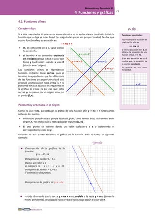 MÓDULO III
Matemáticas y Tecnología 3º
4. Funciones y gráficas 75
4.2. Funciones afines
Características
Si a dos magnitudes directamente proporcionales se les aplica alguna condición inicial, la
función que las liga ya no es lineal (las magnitudes ya no son proporcionales). Se dice que
es una función afín y su ecuación es:
y = mx + n
 m, el coeficiente de la x, sigue siendo
la pendiente,
 el término n se denomina ordenada
en el origen porque indica el valor que
toma y (ordenada) cuando x vale 0
(abscisa en el origen).
Las funciones afines se representan
también mediante líneas rectas, pues el
término independiente que las diferencia
de las funciones de proporcionalidad solo
produce una traslación hacia arriba (si n es
positivo), o hacia abajo (si es negativo) de
la gráfica de éstas. Es por eso que estas
rectas ya no pasan por el origen, sino por
el punto (0, n).
Pendiente y ordenada en el origen
Como es una recta, para dibujar la gráfica de una función afín y = mx + n necesitamos
obtener dos puntos.
 Uno nos lo proporciona la propia ecuación, pues, como hemos visto, la ordenada en el
origen, n, nos indica que la recta pasa por el punto (0, n).
 El otro punto se obtiene dando un valor cualquiera a x, y obteniendo el
correspondiente valor de y.
Uniendo los dos puntos tenemos la gráfica de la función. Esto lo ilustra el siguiente
ejemplo:
Ejemplo
 Habrás observado que la recta y = mx + n es paralela a la recta y = mx, (tienen la
misma pendiente), desplazada hacia arriba o hacia abajo según el valor de n.
más...
Funciones constantes
Has visto que la ecuación de
una función afín es:
y = mx + n
Si en esa ecuación n es 0, se
obtiene la ecuación de una
función lineal, y = mx.
Si en esa ecuación m es 0,
resulta y=n, la ecuación de
la función constante.
Su gráfica es una recta
horizontal.
𝒚 = −𝟐 − 𝟔
 Construcción de la gráfica de la
función:
Dibujamos el punto (0, −6).
Damos un valor a x,
el más fácil es : 𝑥 = 1 → 𝑦 = −8
Dibujamos el punto (−1, −8)
Y unimos los dos puntos.
Compara con la gráfica de 𝑦 = −2𝑥
y = x + 2
y = x – 5
y = – x + 2
y = – x – 5
 
