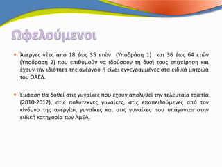  Άνεργες νέες από 18 έως 35 ετών (Υποδράση 1) και 36 έως 64 ετών
  (Υποδράση 2) που επιθυμούν να ιδρύσουν τη δική τους επιχείρηση και
  έχουν την ιδιότητα της ανέργου ή είναι εγγεγραμμένες στα ειδικά μητρώα
  του ΟΑΕΔ.

 Έμφαση θα δοθεί στις γυναίκες που έχουν απολυθεί την τελευταία τριετία
  (2010-2012), στις πολύτεκνες γυναίκες, στις επαπειλούμενες από τον
  κίνδυνο της ανεργίας γυναίκες και στις γυναίκες που υπάγονται στην
  ειδική κατηγορία των ΑμEΑ.
 