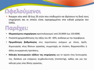  Άνεργοι νέοι από 18 έως 35 ετών που επιθυμούν να ιδρύσουν τη δική τους
  επιχείρηση και οι οποίοι είναι εγγεγραμμένοι στα ειδικά μητρώα του
  ΟΑΕΔ.



• Κλιμακούμενη επιχορήγηση προϋπολογισμού από 20.000€ έως 150.000€.
• Ποσοστά χρηματοδότησης της τάξης του 40 - 60%, ανάλογα με την περιφέρεια.
• Πριμοδότηση βαθμολογίας στις περιπτώσεις ανέργων με τέκνα, ΑμEΑ,
  δημιουργίας νέως θέσεων εργασίας, συμμετοχής σε clusters, θερμοκοιτίδες ή
  άλλες συνεργατικές προτάσεις.
• Κάλυψη λειτουργικών εξόδων της επιχείρησης για το πρώτο έτος λειτουργίας
  της, δαπάνες για ενέργειες συμβουλευτικής (mentoring), καθώς και για την
  κάλυψη μίας νέας θέσης εργασίας.
 