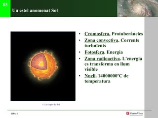 Un estel anomenat Sol Cromosfera.  Protuberàncies Zona convectiva . Corrents turbulents Fotosfera . Energia Zona radioactiva . L'energia es transforma en llum visible Nucli . 14000000ºC de temperatura 03 1. Les capes del Sol 