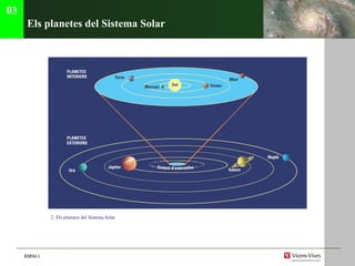 Els planetes del Sistema Solar 03 2. Els planetes del Sistema Solar 