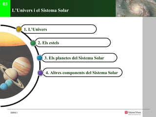 L’Univers i el Sistema Solar 4. Altres components del Sistema Solar   3. Els planetes del Sistema Solar   2. Els estels   1. L’Univers   03 