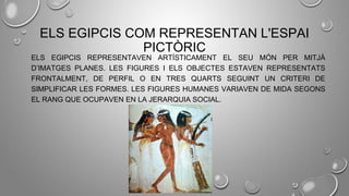 ELS EGIPCIS COM REPRESENTAN L'ESPAI
PICTÒRIC
ELS EGIPCIS REPRESENTAVEN ARTÍSTICAMENT EL SEU MÓN PER MITJÀ
D’IMATGES PLANES. LES FIGURES I ELS OBJECTES ESTAVEN REPRESENTATS
FRONTALMENT, DE PERFIL O EN TRES QUARTS SEGUINT UN CRITERI DE
SIMPLIFICAR LES FORMES. LES FIGURES HUMANES VARIAVEN DE MIDA SEGONS
EL RANG QUE OCUPAVEN EN LA JERARQUIA SOCIAL.
 