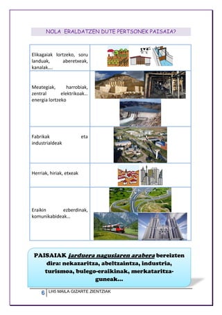 6 LH5 MAILA GIZARTE ZIENTZIAK
NOLA ERALDATZEN DUTE PERTSONEK PAISAIA?
Elikagaiak lortzeko, soru
landuak, aberetxeak,
kanalak….
Meategiak, harrobiak,
zentral elektrikoak…
energia lortzeko
Fabrikak eta
industrialdeak
Herriak, hiriak, etxeak
Eraikin ezberdinak,
komunikabideak…
PAISAIAK jarduera nagusiaren arabera bereizten
dira: nekazaritza, abeltzaintza, industria,
turismoa, bulego-eraikinak, merkataritza-
guneak…
 